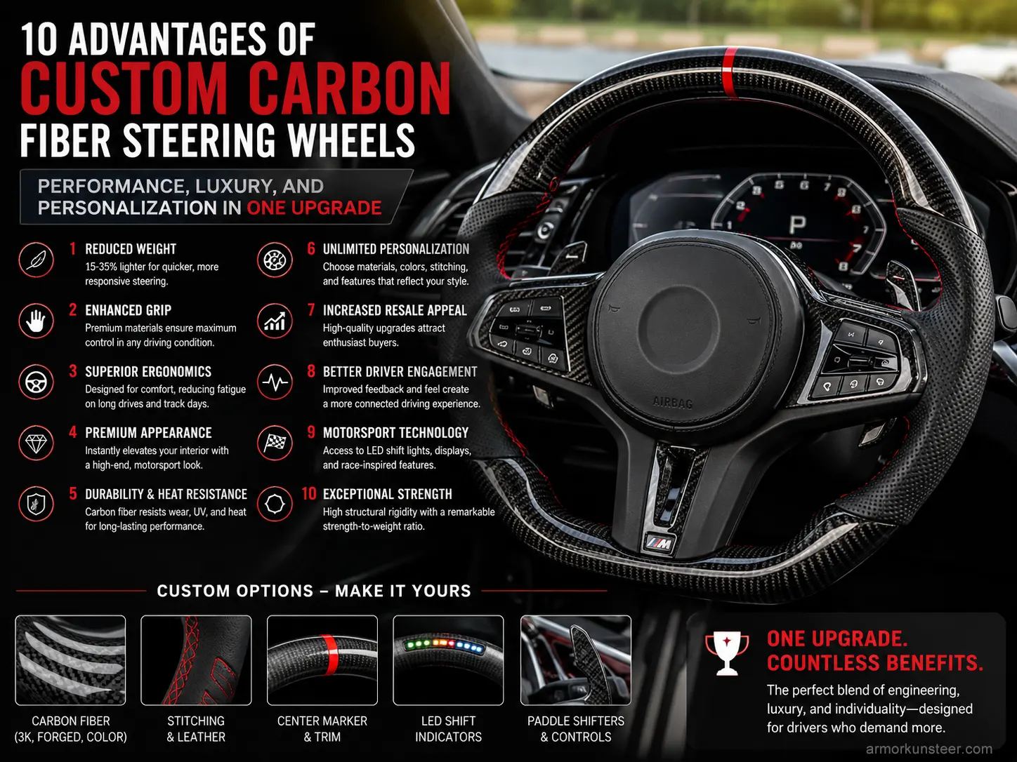 10 Advantages of Custom Carbon Fiber Steering Wheels